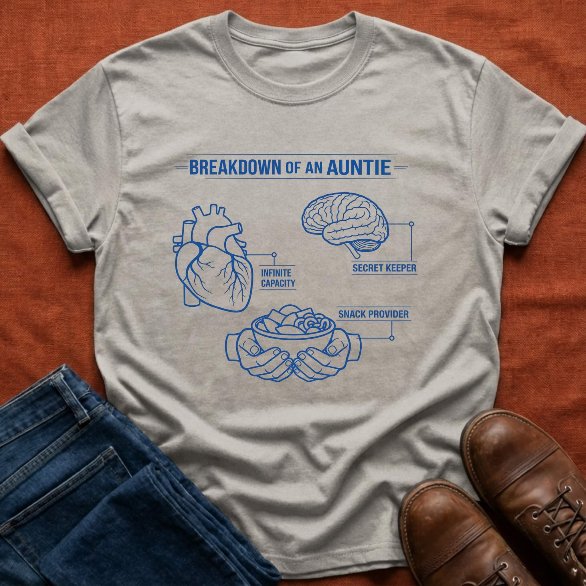 Breakdown of an Auntie T-Shirt